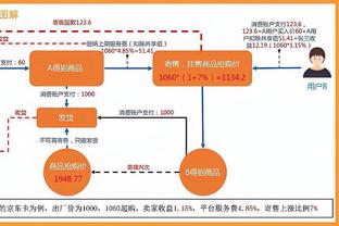 拉齐奥总监：拜仁是我们能抽到的最差的签之一，但会战斗到最后